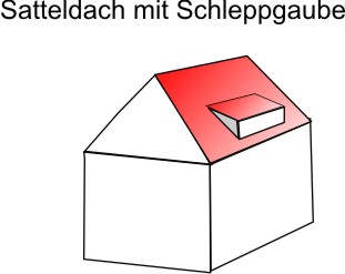 Satteldach mit Schleppgaube