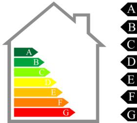 Hausumriss mit Energieeffizienzklassen von A bis G